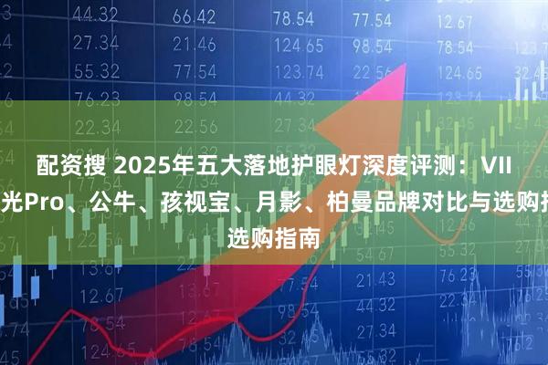 配资搜 2025年五大落地护眼灯深度评测：VIIS睿光Pro、公牛、孩视宝、月影、柏曼品牌对比与选购指南